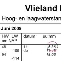 Theorie kurs Waddenzee ScheepsWijs